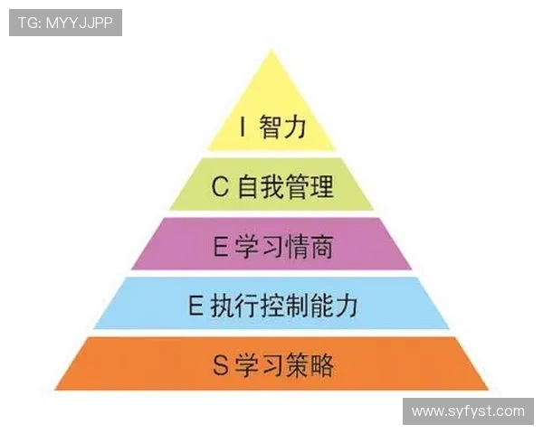 北京篮球队心理素质分析与提升策略探讨之路 北京篮球队心理素质分析与提升策略探讨之路