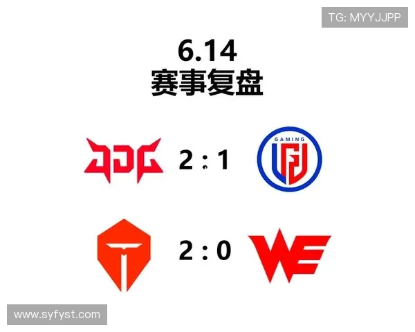 JDG战队以88分稳居世界冠军杯积分榜首位展现强劲实力