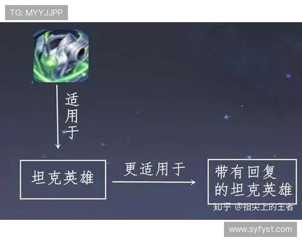 王者荣耀评论分析FPX在区域防守中的优劣势及其影响因素探讨