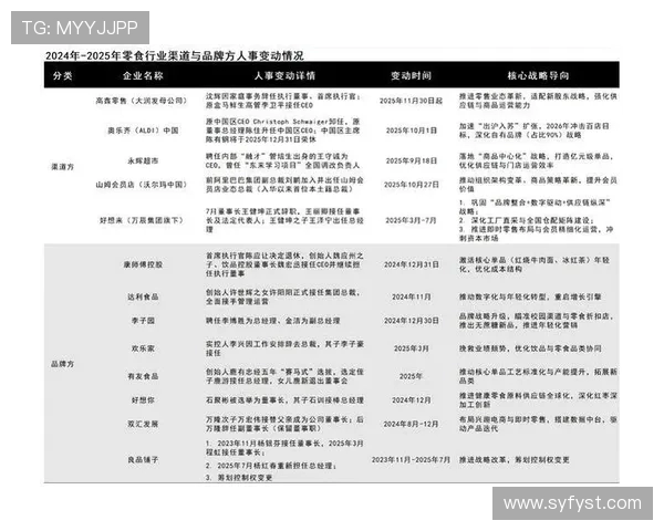 重磅专题：探讨BLG在行业中的转型与创新之路
