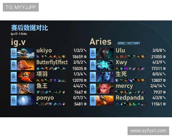 热议DOTA2IG战队如何通过团队协作变革重塑竞技格局