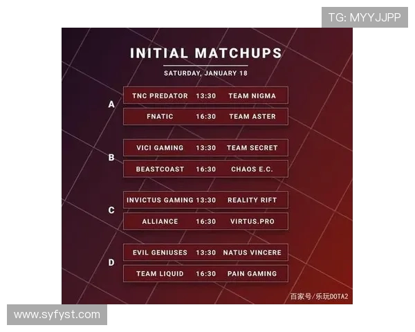 IG在Major赛中的耐力表现分析与战术解读 IG在Major赛中的耐力表现分析与战术解读